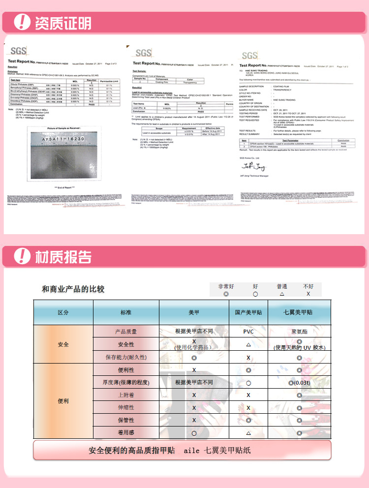 資質證明