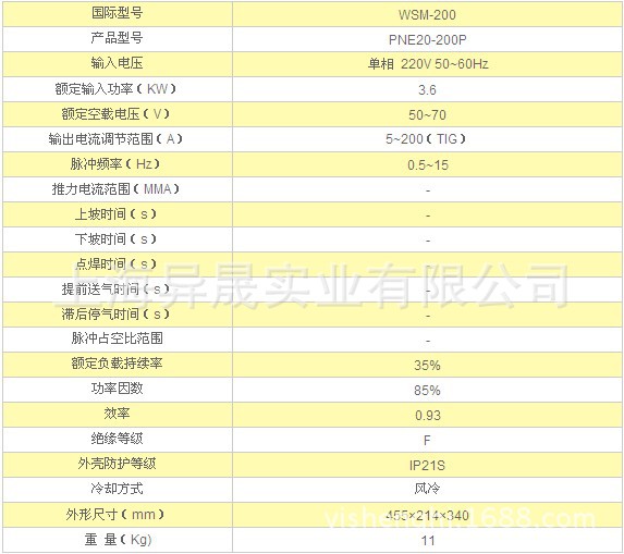 WSM-200(PNE20-200P)参数