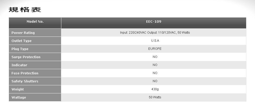 EEC-109 规格表