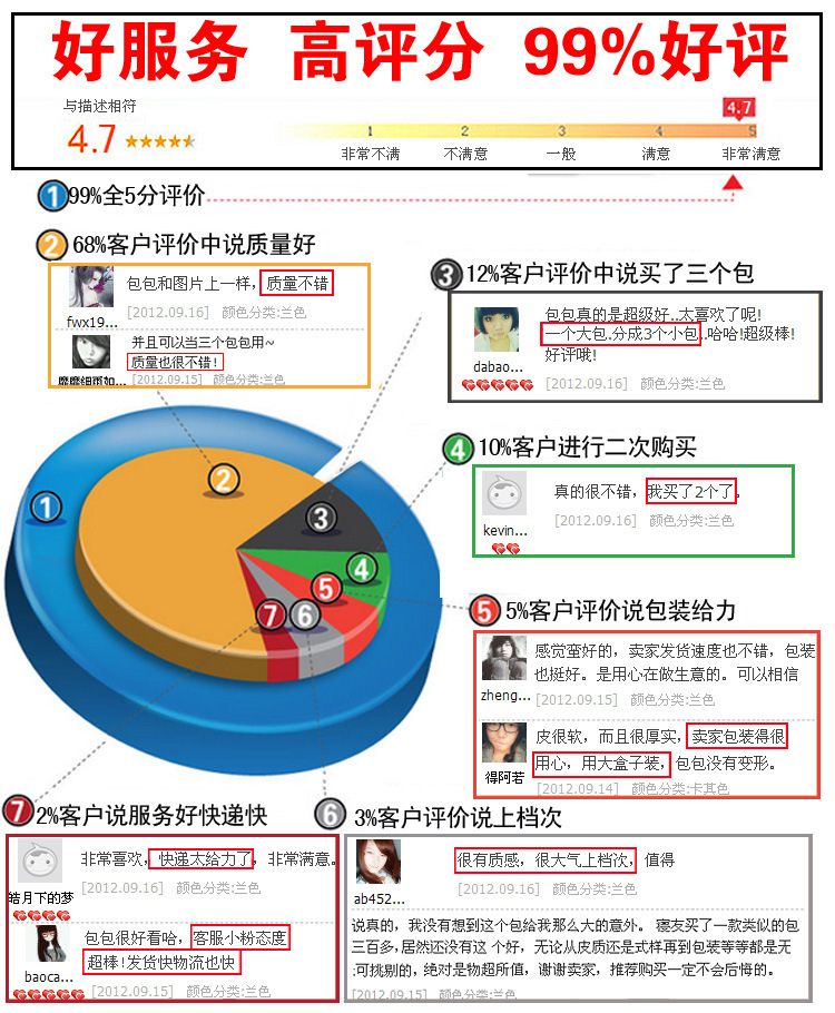 B0E2B37A15BA38C339D963A80CF8DC