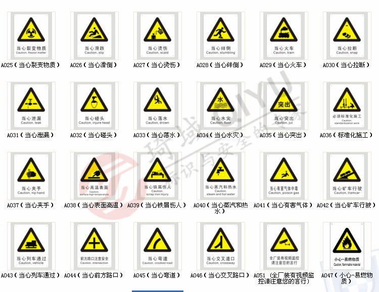 供应当心有害气体 安全标识 警示墙贴 标识标签