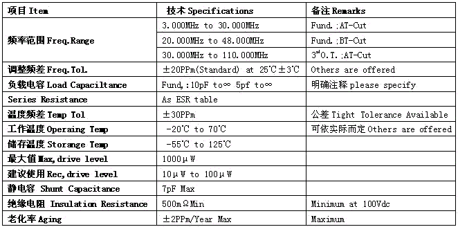 HC-49S参数表