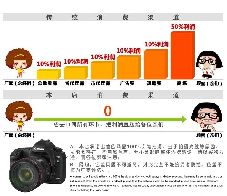 英倫風 棉 帆布 換腳凳換鞋凳 小凳子 儲物凳 收納凳 儲物凳undefined