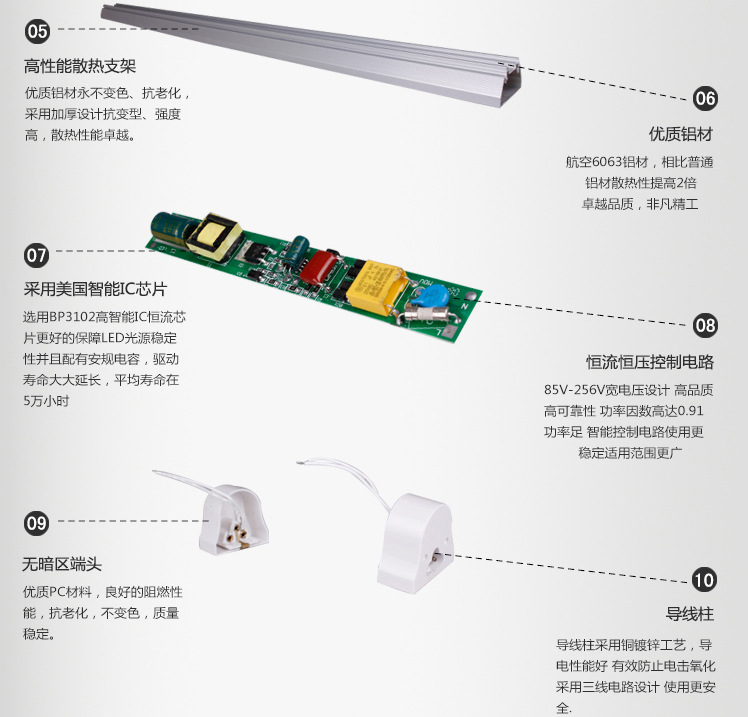 品质决定质量