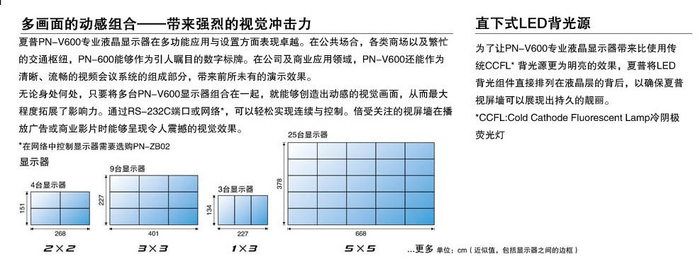 PN-V600-img03