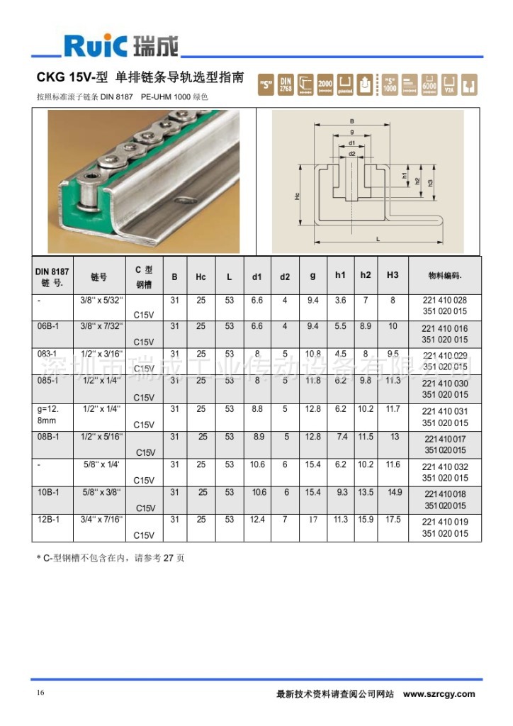 链条导轨CKG15V