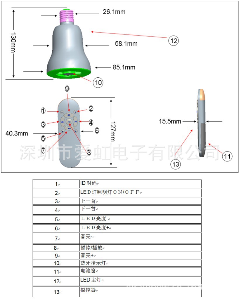 小号ＬＥＤ蓝牙