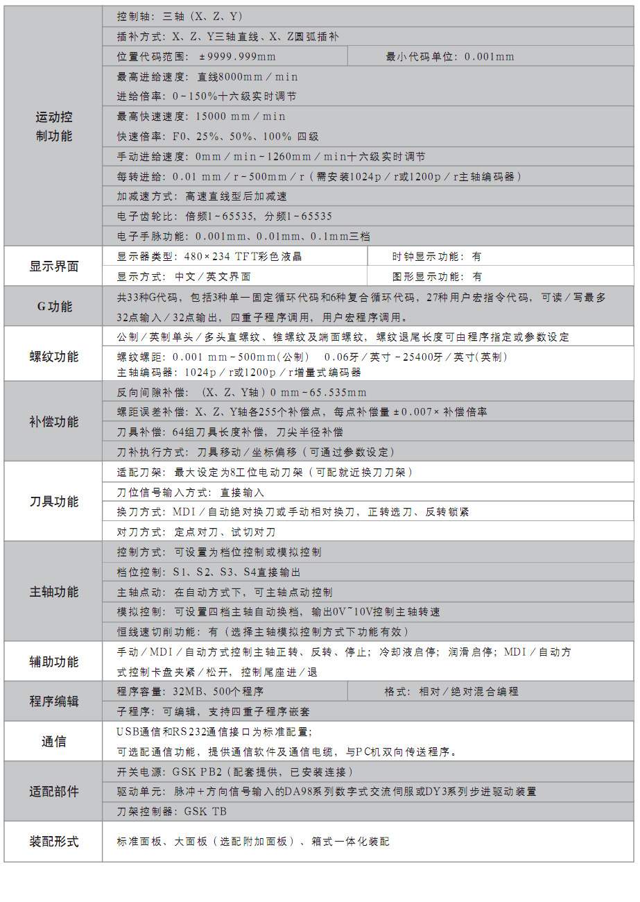 GSK980TA2系统