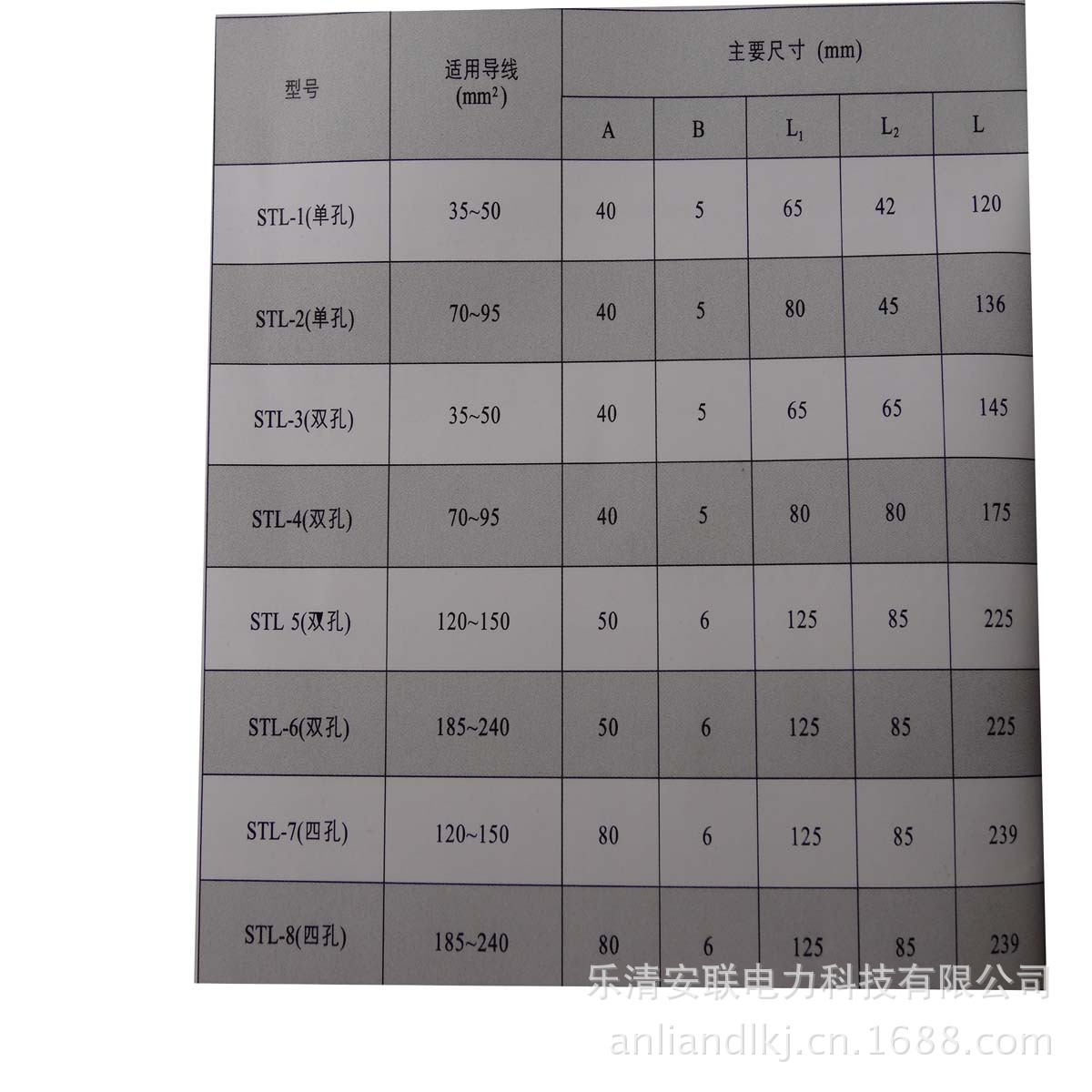 电气与能源设备 输配电设备 其他输配电设备 变压器线夹(嵌铜式)sbg