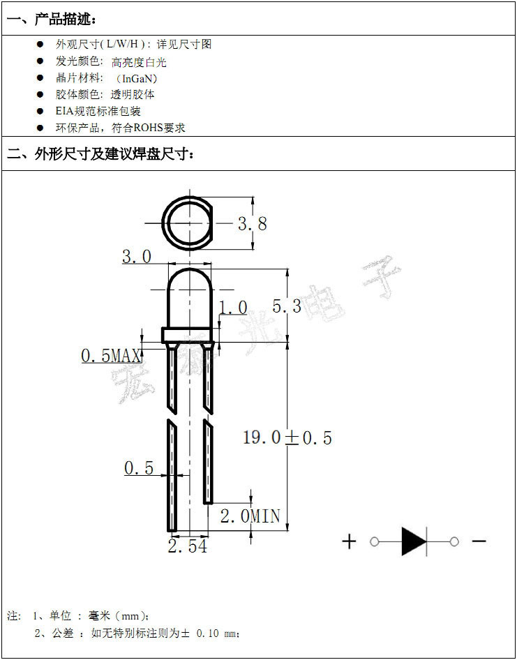 F3白發白短腳