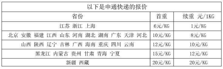 申通價格