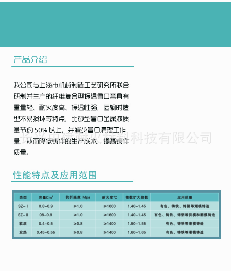 纤维复合型保温冒口系列详情页_03