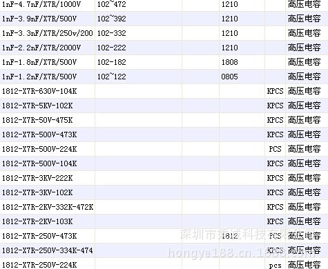 高压1812规格