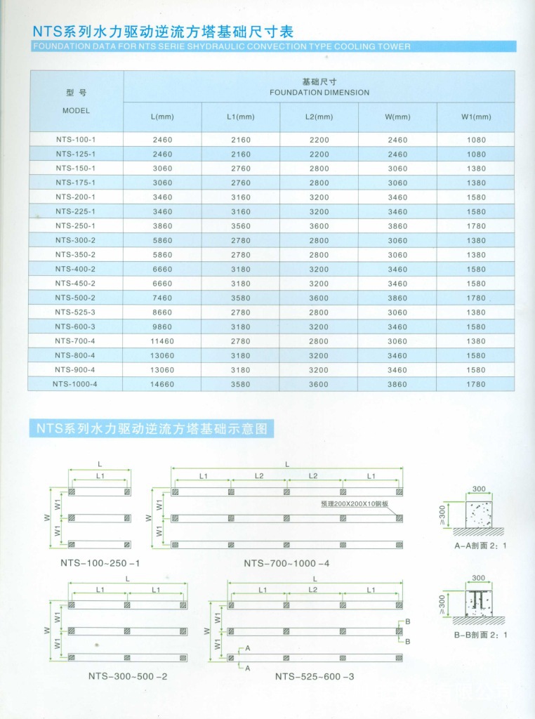 File0008