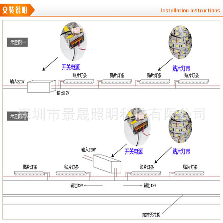 裸安装说明_副本