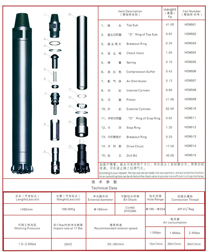 有尼龙管型高风压冲击器dhd380 高风压冲击器 潜孔冲击器 冲击器