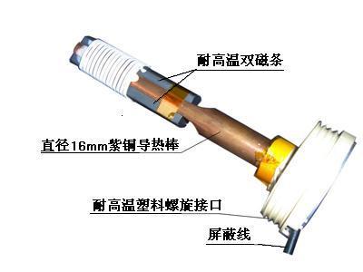 蘇威專用銅棒耦合器