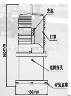 122障礙燈 鋁.1jpg