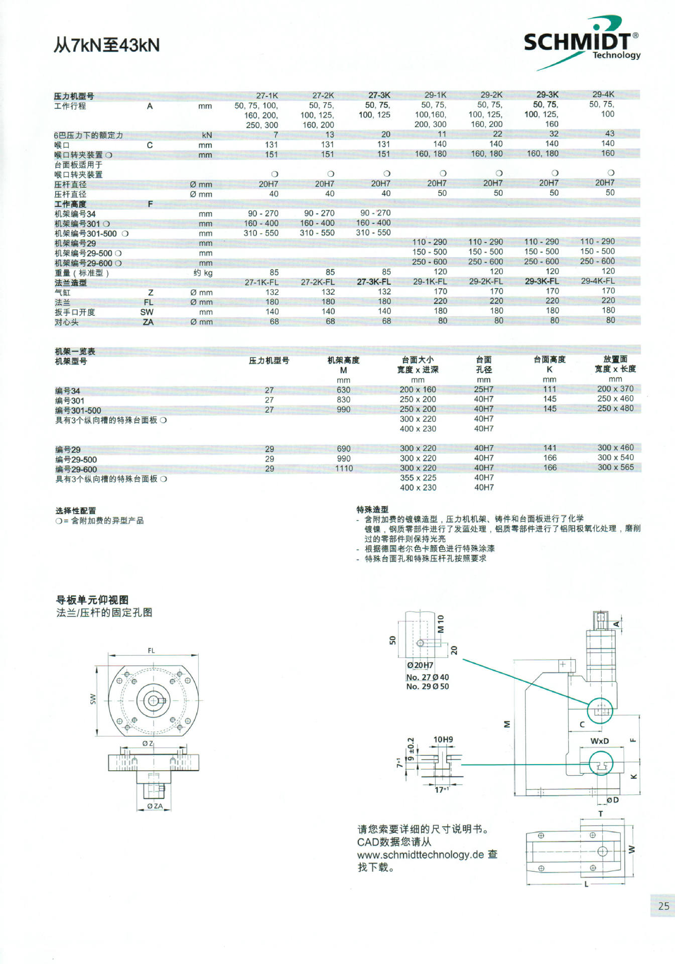 schmidt施密特直接作用式气动压力机图片_6