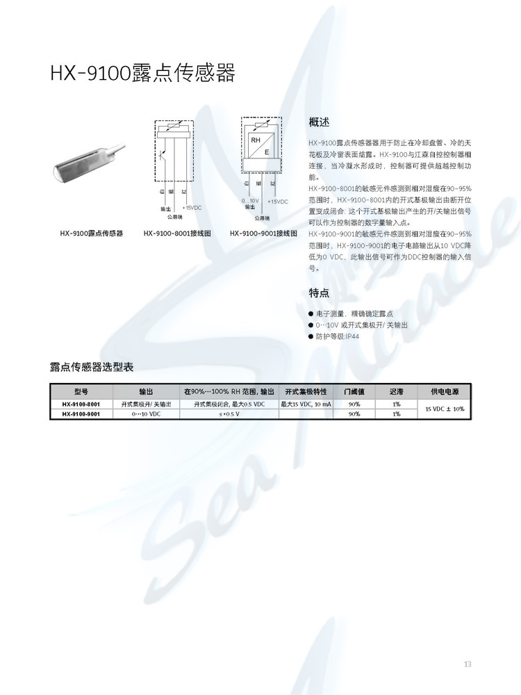 2012版 HVAC自控产品手册_页面_07