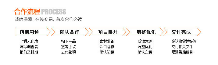 0527公司介绍new_04