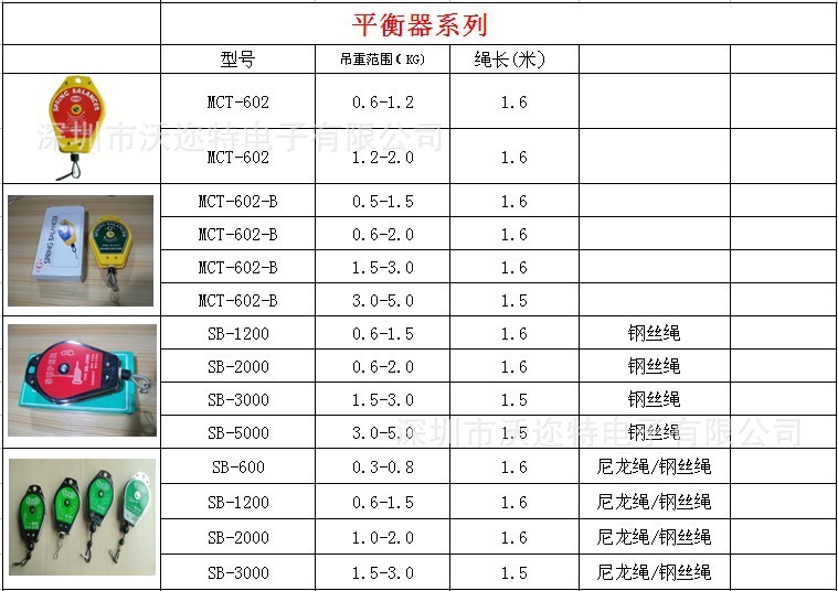 电批平衡器 电动螺丝刀平衡器 拉力平衡器 电批弹簧挂钩