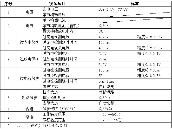 6v锂电池保护板wh-2736-深圳市威和电子有限牛牛棋牌游戏平台