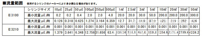 QQ截圖20130706130356