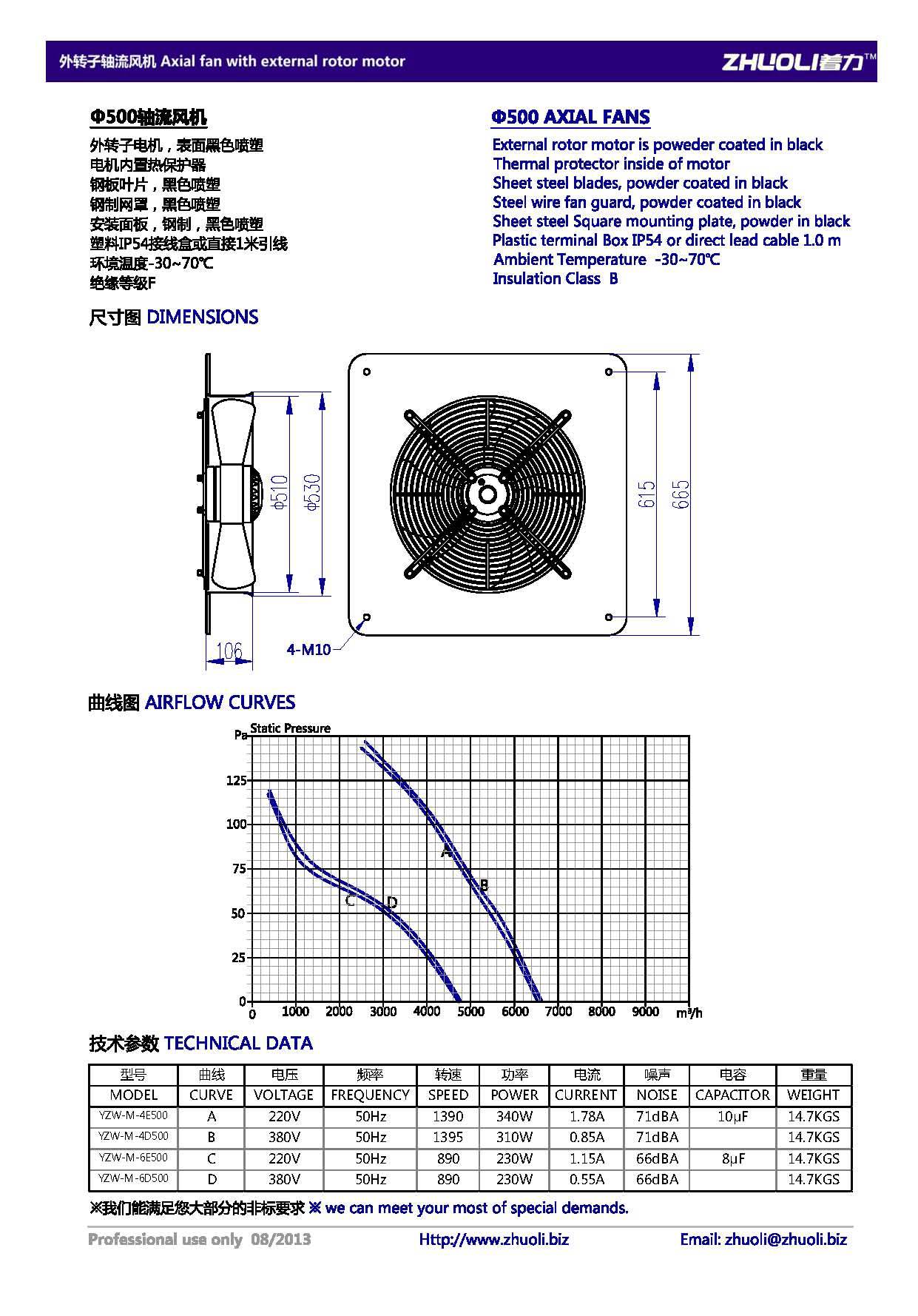 面板式外转子轴流风机500技术参数表