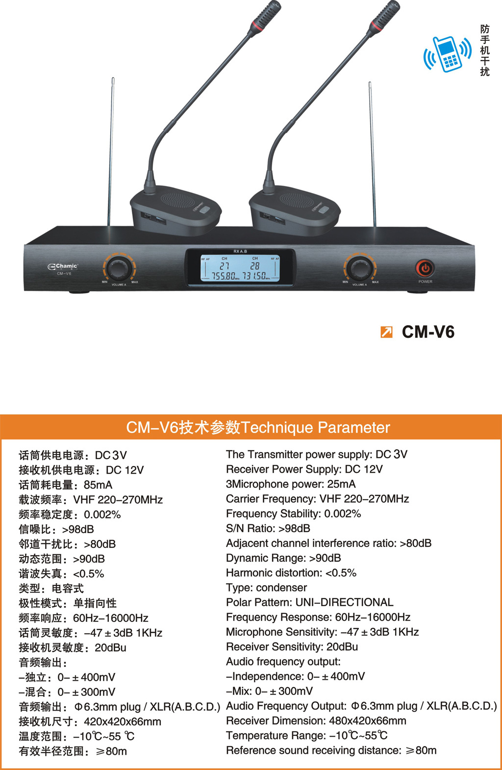 CM-V6(1)