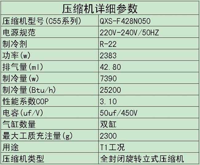 [供应]3p压缩机 qxs-f428n050压缩机 空调专用压缩机 格力空调压缩机