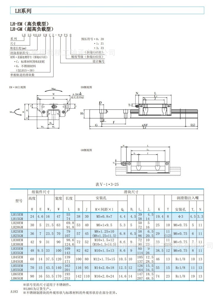 NSK滑塊   LH系列-5