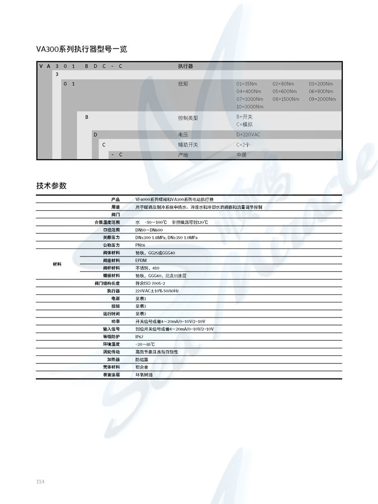 VF6000 3