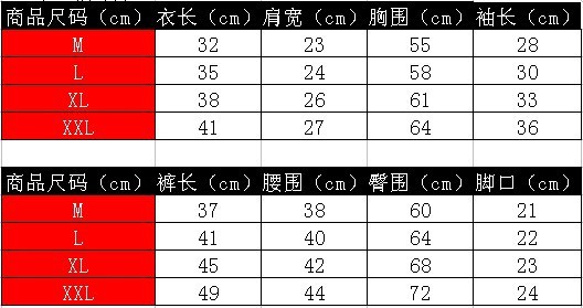 0434機器貓套裝