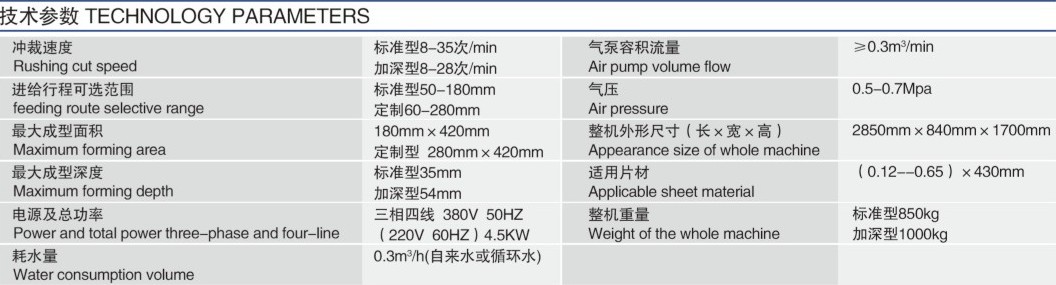 主要技術參數