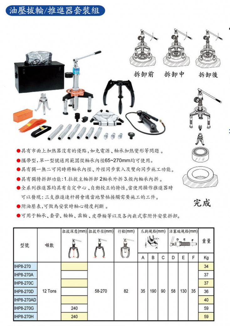 拔轮 推进器套装组_conew1