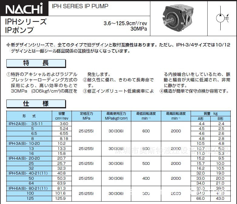 IPH IPH 2A 3 5 11 www zgbfw iph-iph-2a-3-5-11-www-zgbfw