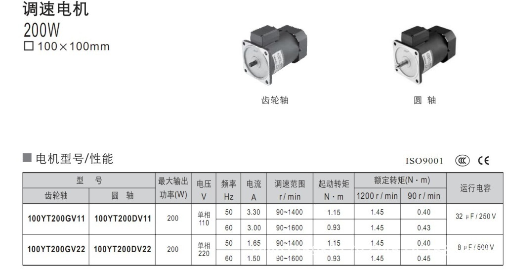 200w-1