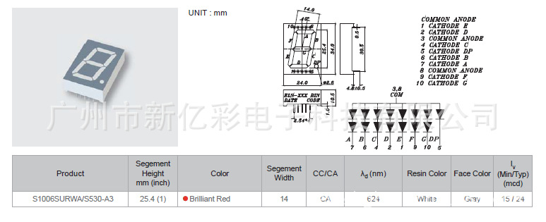 S1006SURWA-S530-A3(8