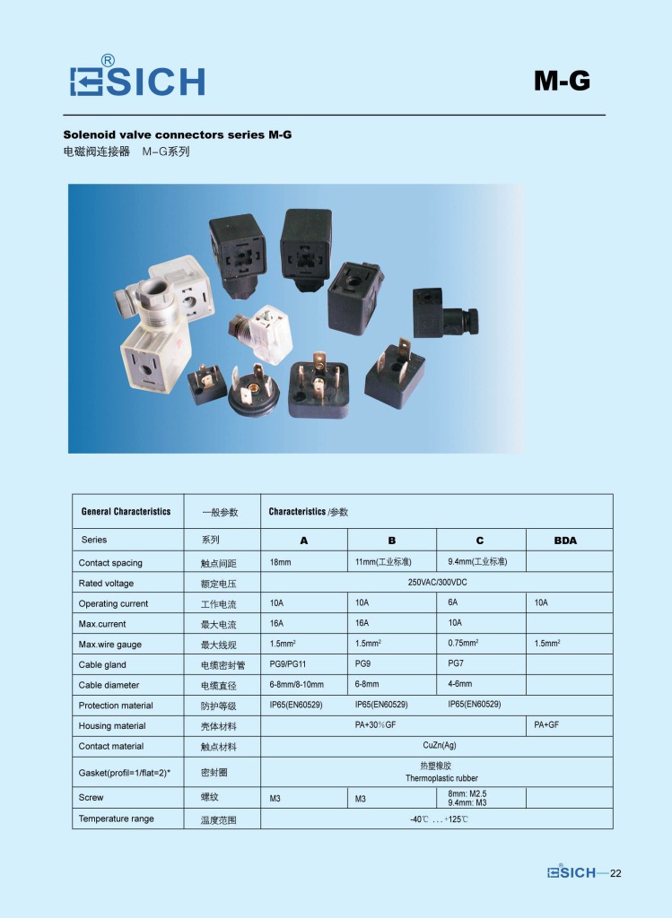 赫斯曼接頭 電磁閥插頭