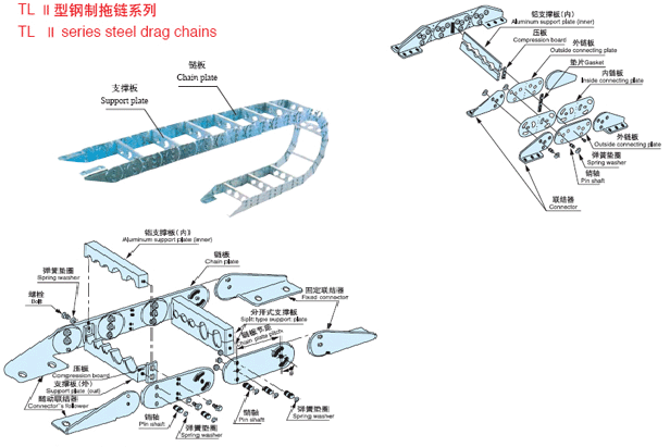 TL型钢制拖链
