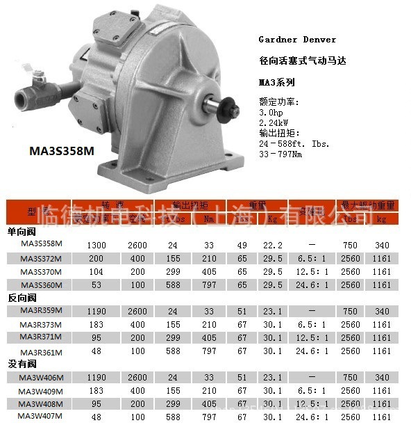 MA3系列径向活塞式气动马达参数
