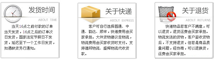 发货 时间 退货等