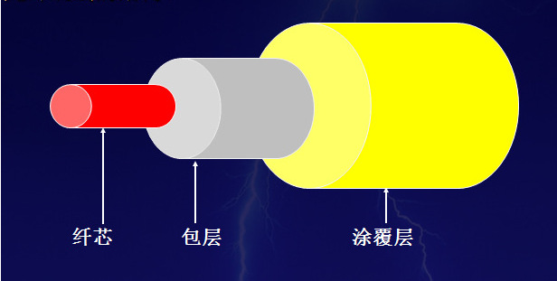 QQ截图20130521202501