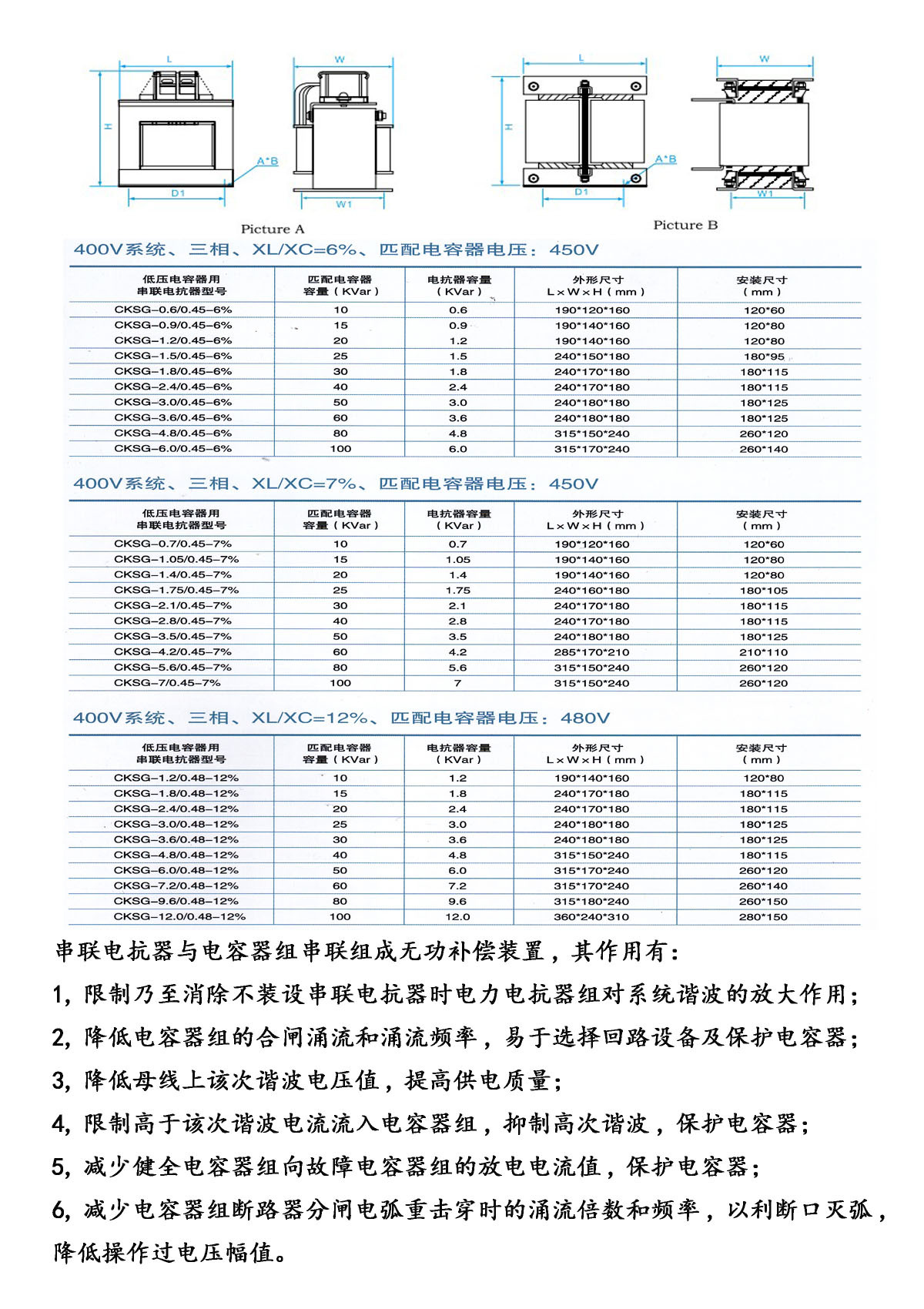 串聯電抗器三相參數