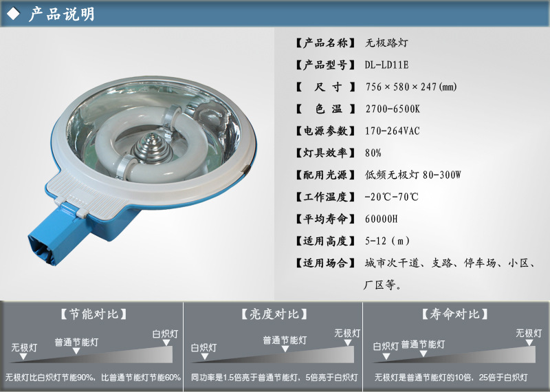 产品说明DL-LD11E