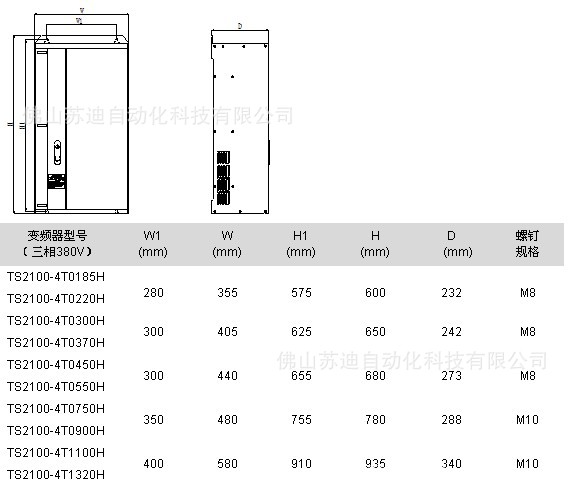 TS2100系列四方变频器安装尺寸佛山苏迪自动化专卖
