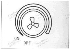 離子風機操作圖