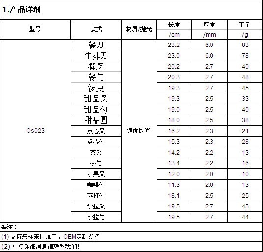 023 全系列