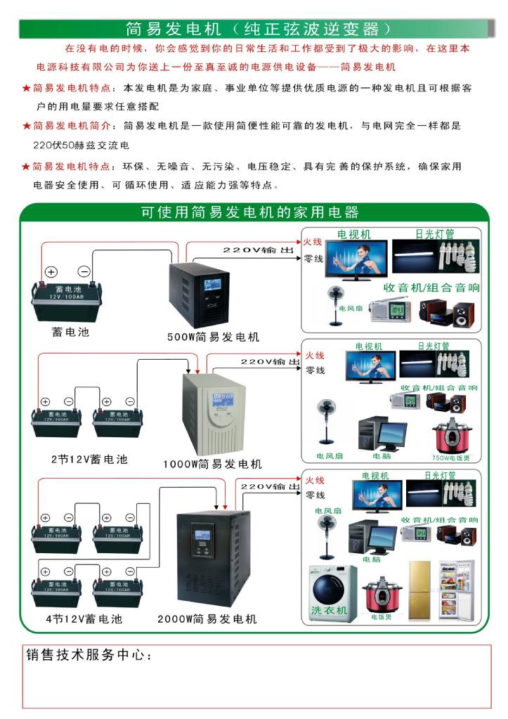 发电机(逆变器)广告A